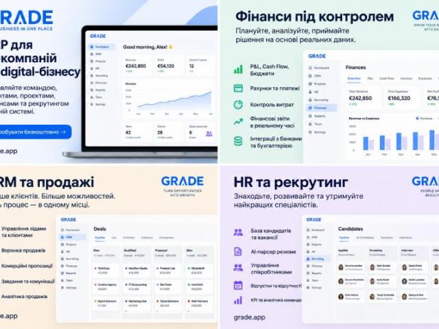 Grade.app — ERP-система для IT-компаній: фінанси, CRM, проєкти та HR в одному місці