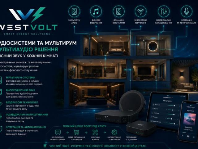 Електрик, Відеонагляд, Сонячні станції, Кондиціонери від WEST VOLT