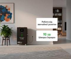 Зарядна станція HATCAT ALL-IN-ONE 5 кВт*г 4.2 кВт для дому та бізнесу